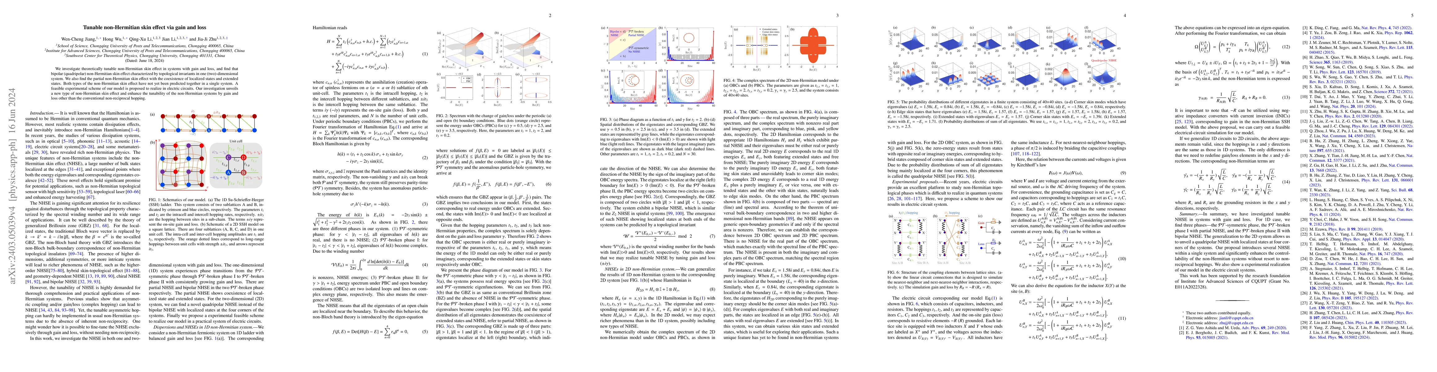 Thumbnail for Tunable non-Hermitian skin effect via gain and loss