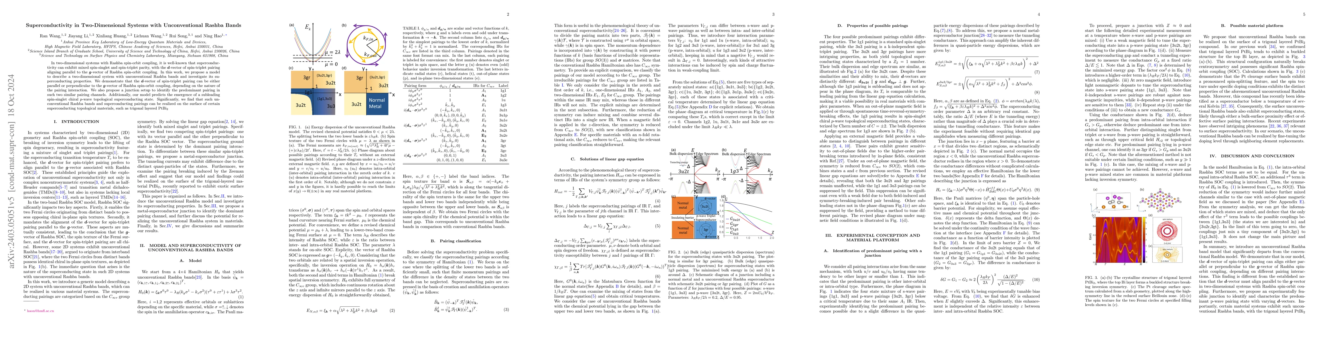 Thumbnail for Superconductivity in Two-Dimensional Systems with Unconventional Rashba
  Bands