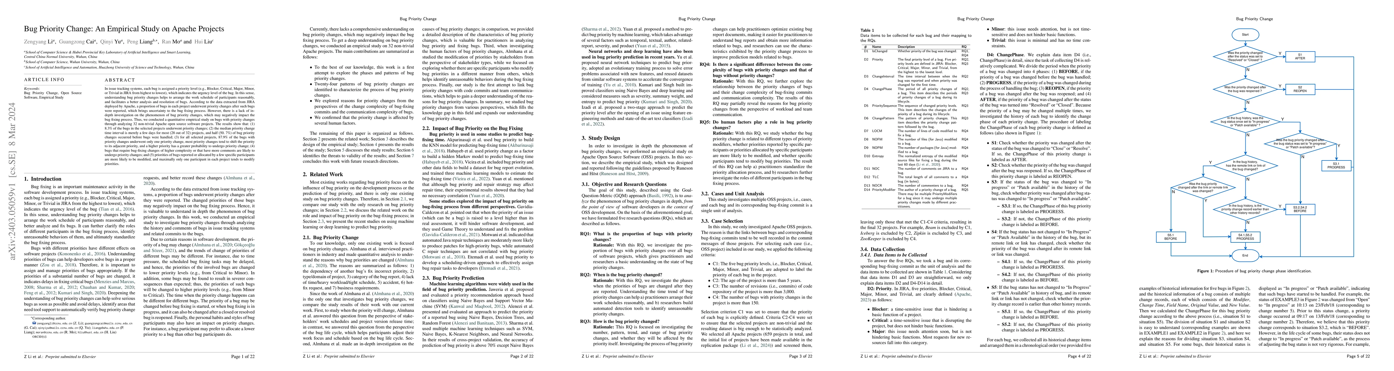 Thumbnail for Bug Priority Change: An Empirical Study on Apache Projects