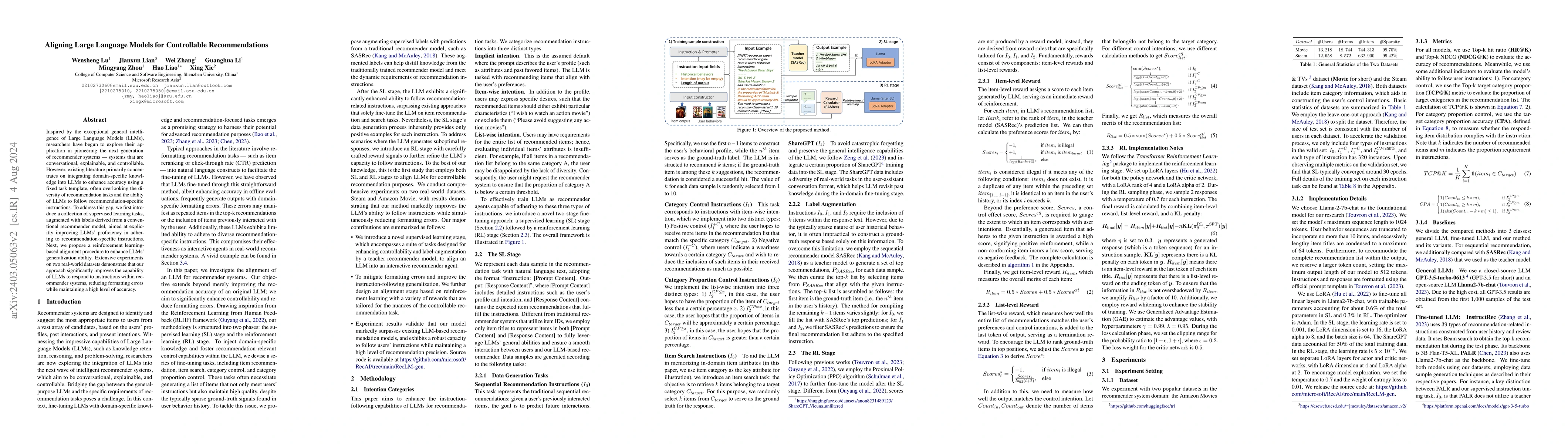Thumbnail for Aligning Large Language Models for Controllable Recommendations