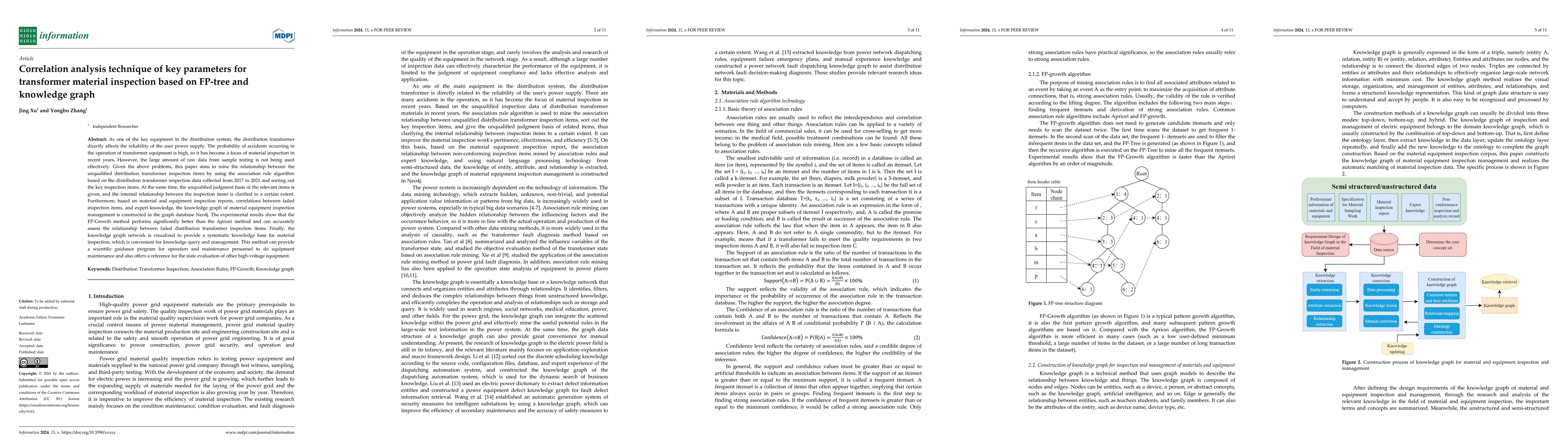 Thumbnail for Correlation analysis technique of key parameters for transformer
  material inspection based on FP-tree and knowledge graph