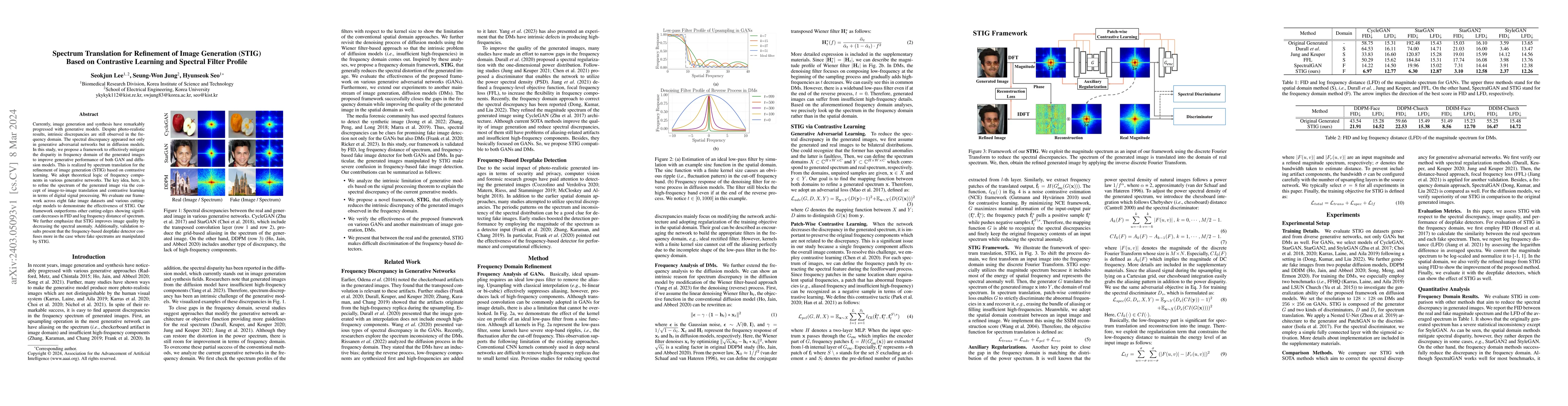 Thumbnail for Spectrum Translation for Refinement of Image Generation (STIG) Based on
  Contrastive Learning and Spectral Filter Profile