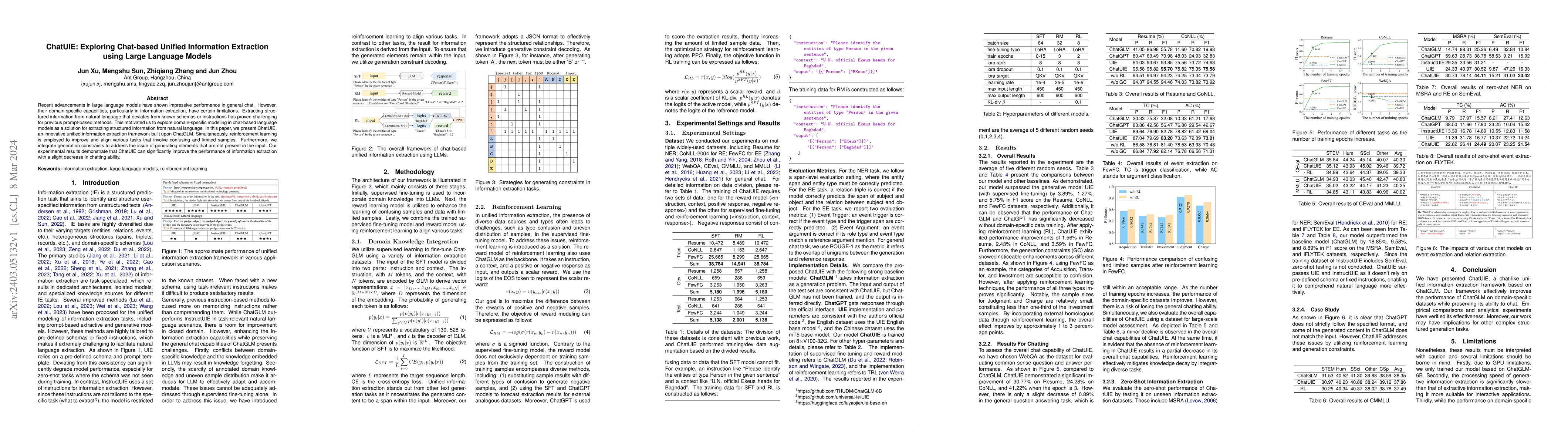Thumbnail for ChatUIE: Exploring Chat-based Unified Information Extraction using Large
  Language Models