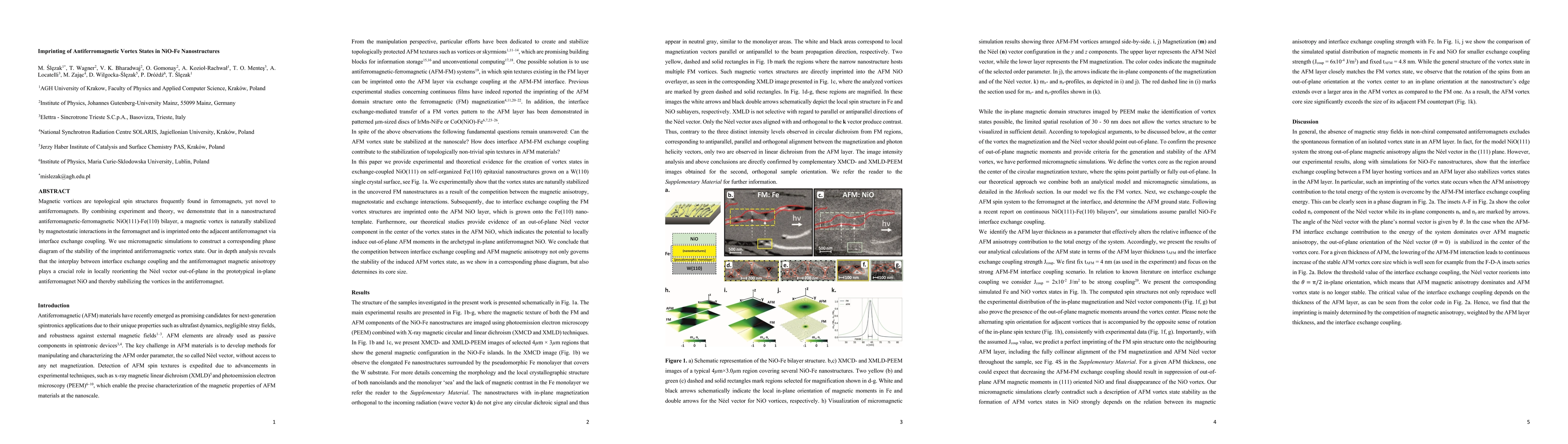 Thumbnail for Imprinting of Antiferromagnetic Vortex States in NiO-Fe Nanostructures