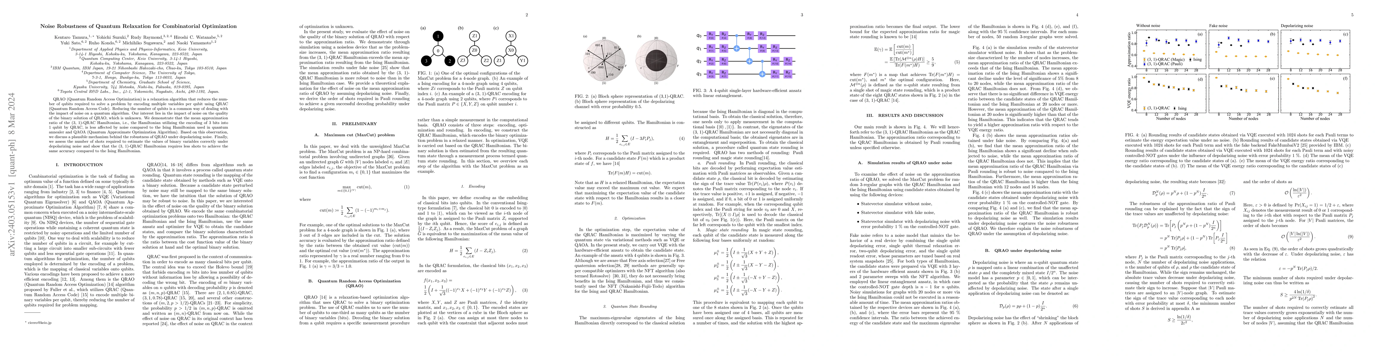Thumbnail for Noise Robustness of Quantum Relaxation for Combinatorial Optimization