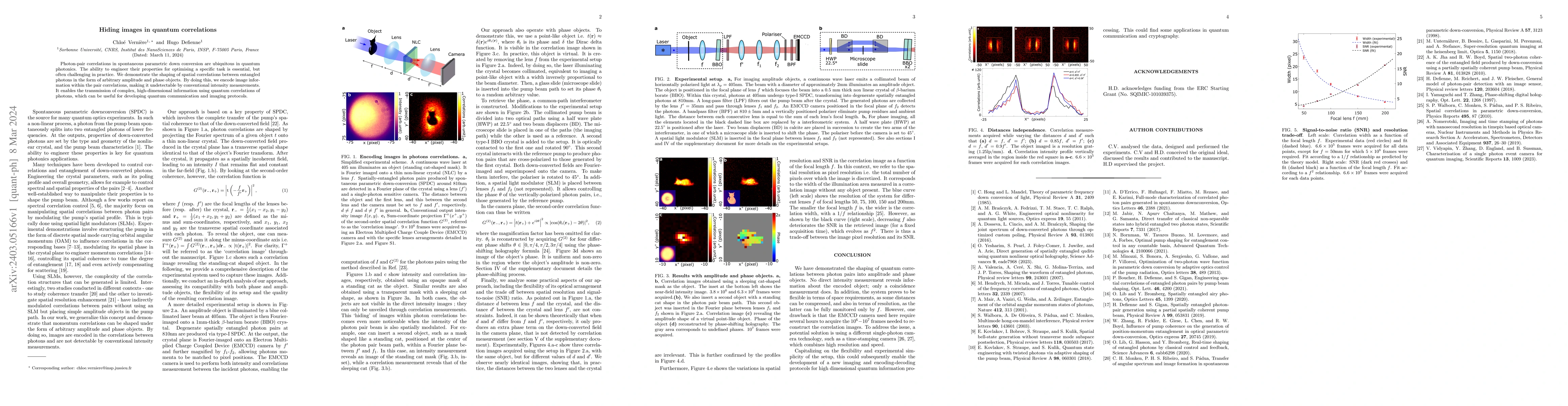 Thumbnail for Hiding images in quantum correlations