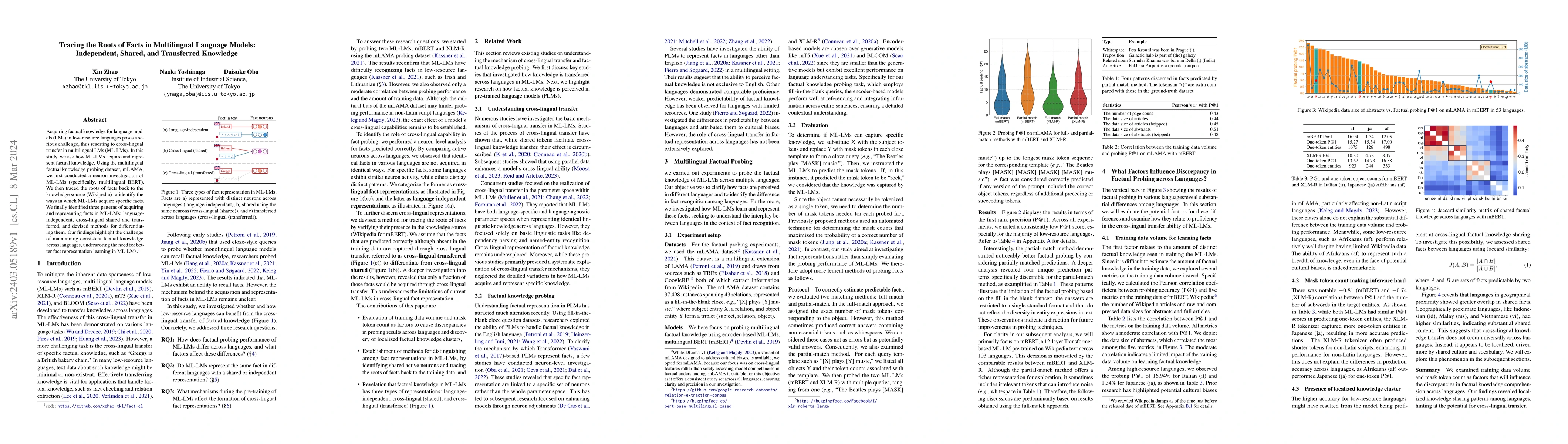 Thumbnail for Tracing the Roots of Facts in Multilingual Language Models: Independent,
  Shared, and Transferred Knowledge