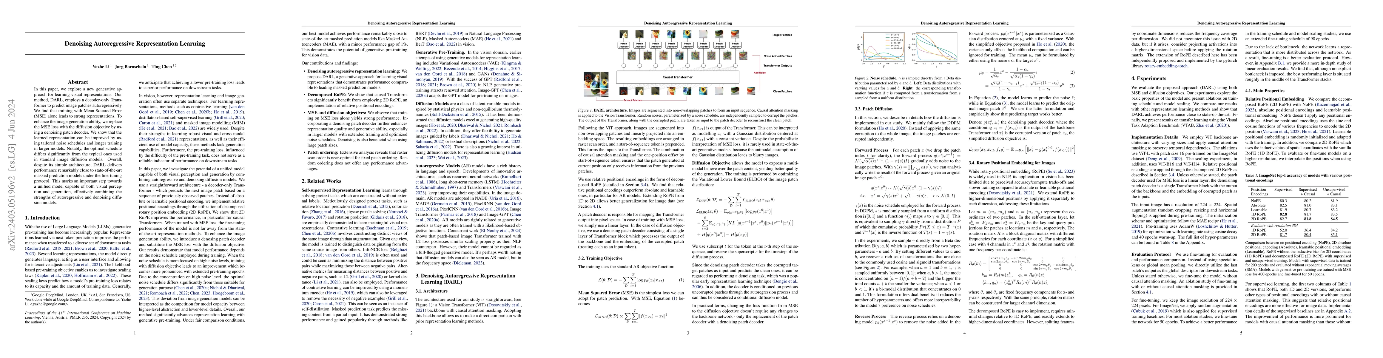 Thumbnail for Denoising Autoregressive Representation Learning