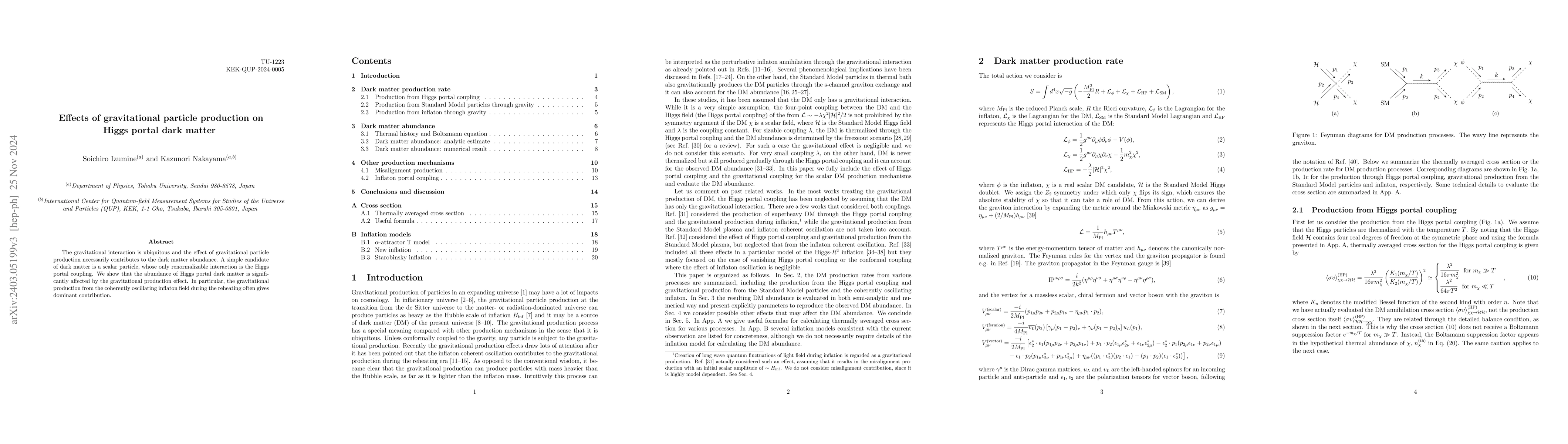 Thumbnail for Effects of gravitational particle production on Higgs portal dark matter