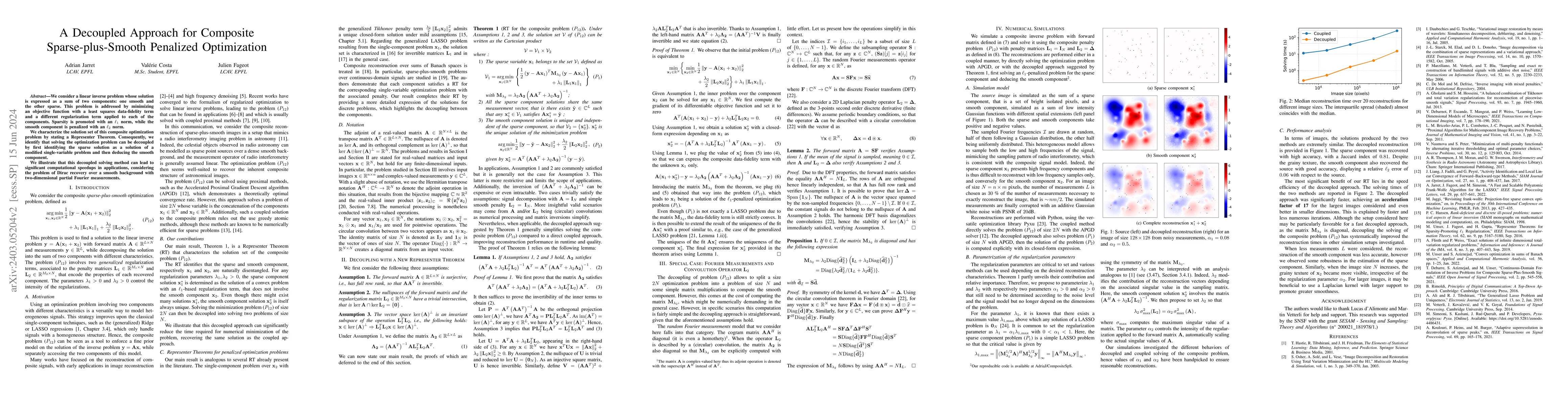Thumbnail for A Decoupled Approach for Composite Sparse-plus-Smooth Penalized
  Optimization