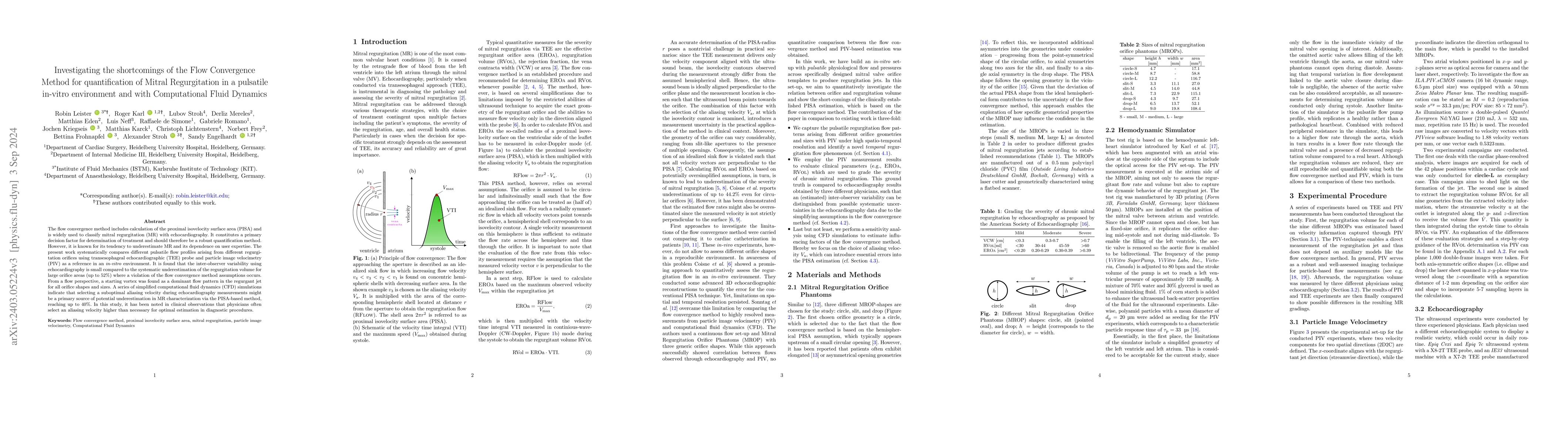 Thumbnail for Investigating the shortcomings of the Flow Convergence Method for
  quantification of Mitral Regurgitation in a pulsatile in-vitro environment
  and with Computational Fluid Dynamics