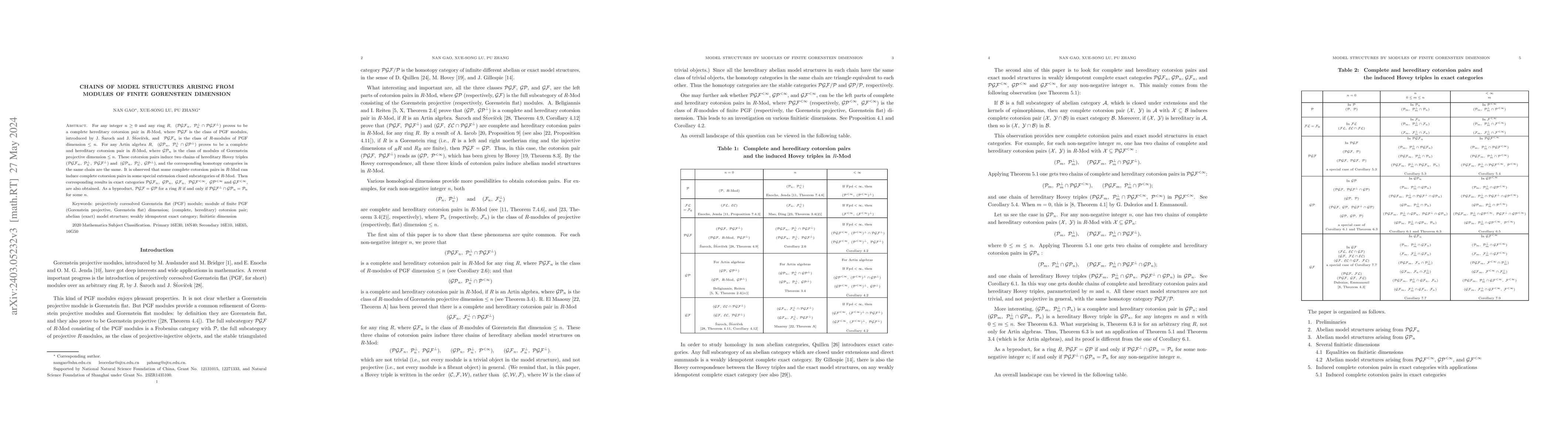 Thumbnail for Chains of model structures arising from modules of finite Gorenstein
  dimension