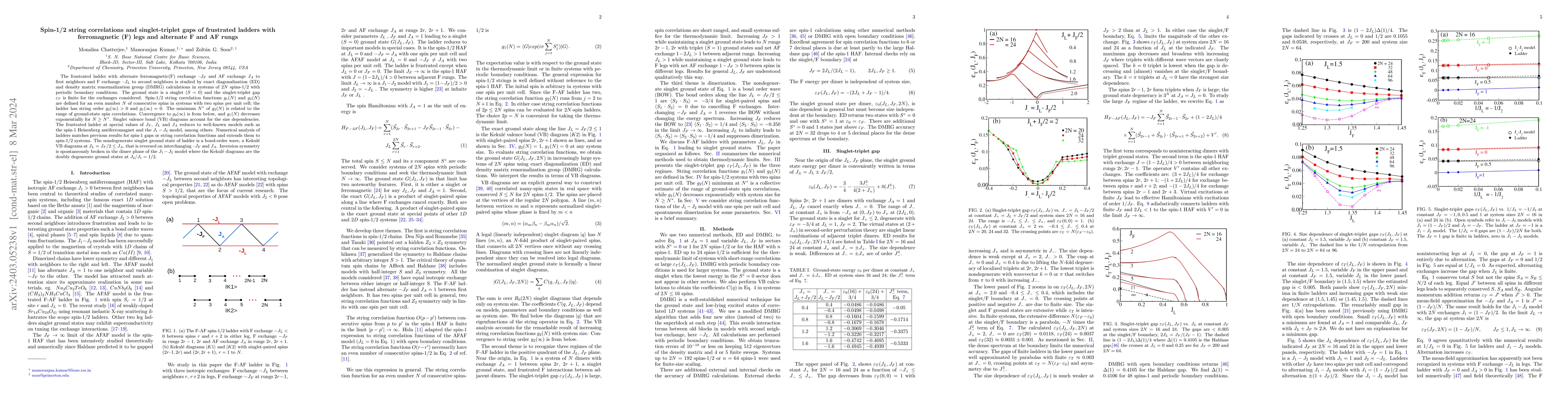 Thumbnail for Spin-1/2 string correlations and singlet-triplet gaps of frustrated
  ladders with ferromagnetic (F) legs and alternate F and AF rungs