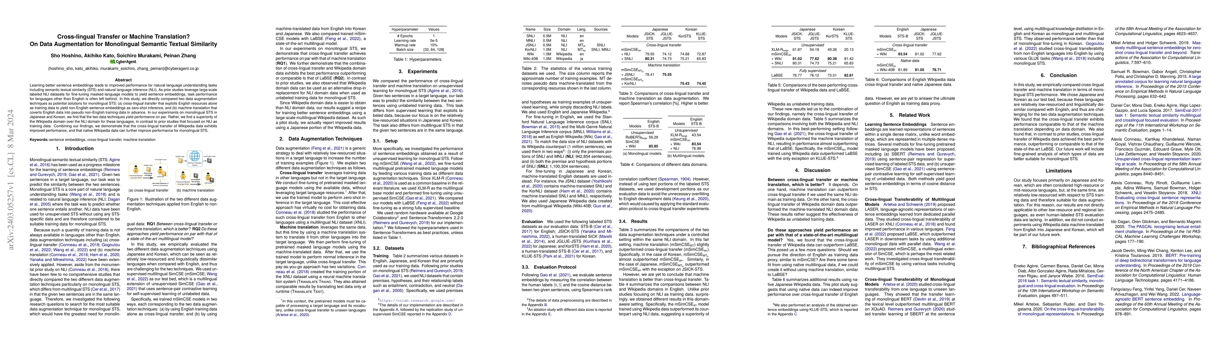 Thumbnail for Cross-lingual Transfer or Machine Translation? On Data Augmentation for
  Monolingual Semantic Textual Similarity