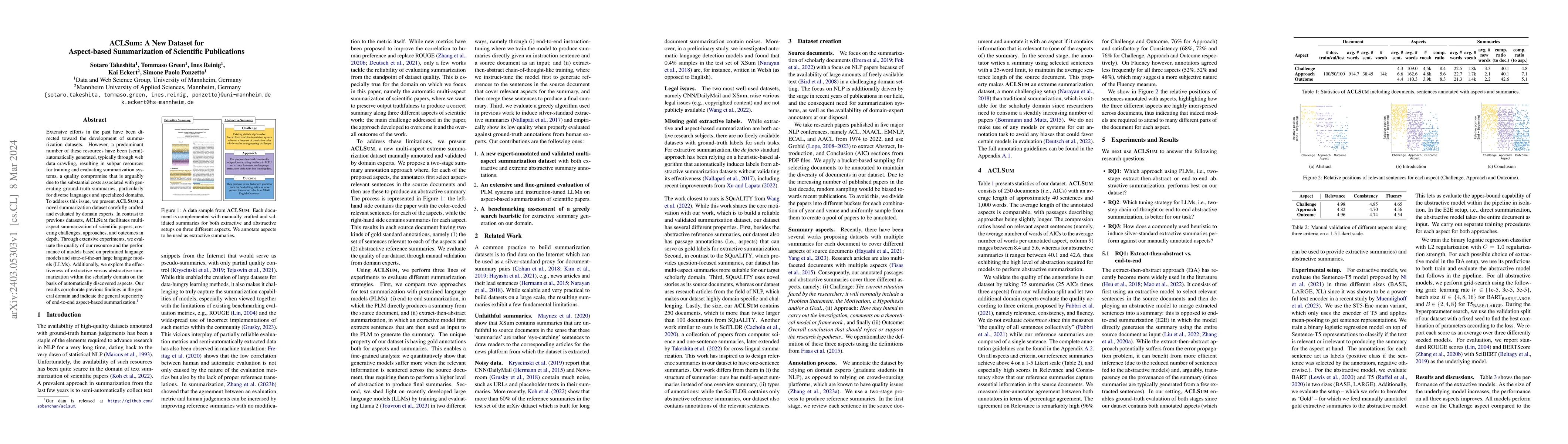 Thumbnail for ACLSum: A New Dataset for Aspect-based Summarization of Scientific
  Publications