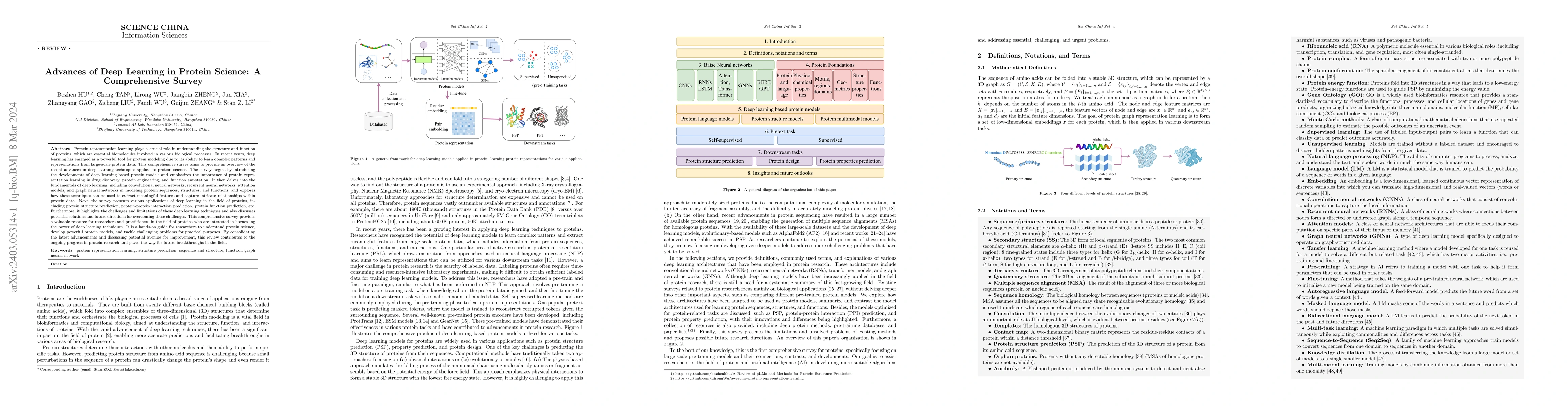 Thumbnail for Advances of Deep Learning in Protein Science: A Comprehensive Survey