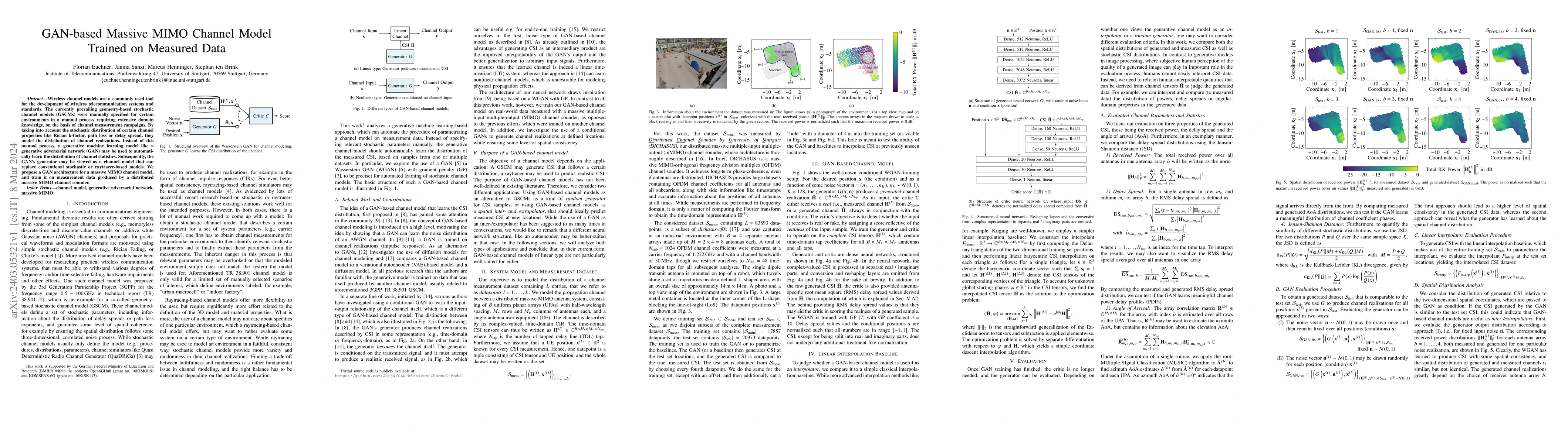 Thumbnail for GAN-based Massive MIMO Channel Model Trained on Measured Data