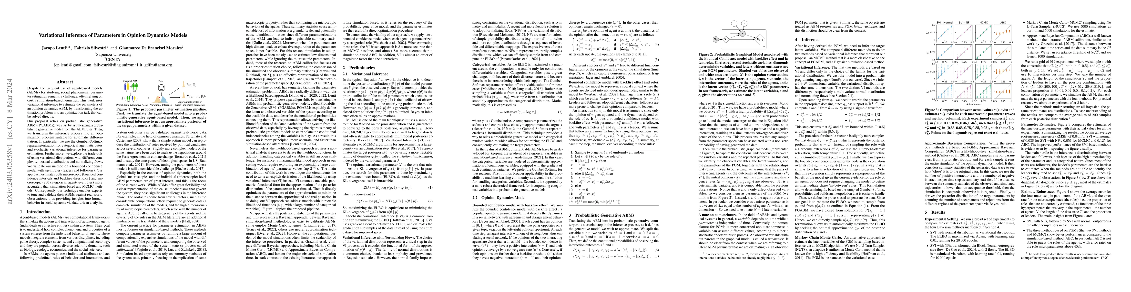 Thumbnail for Variational Inference of Parameters in Opinion Dynamics Models