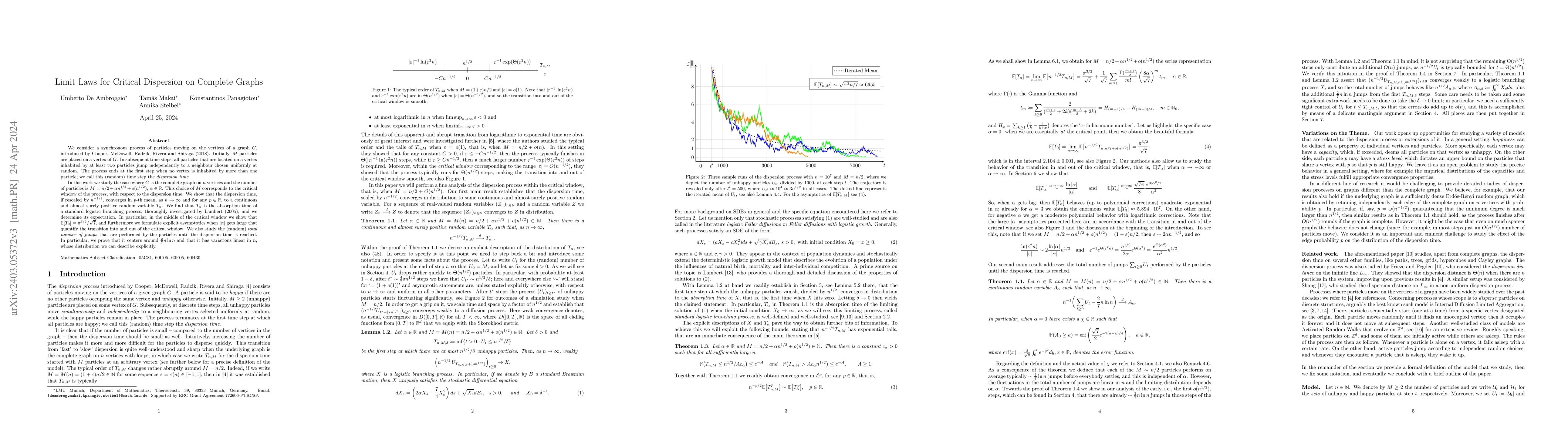 Thumbnail for Limit Laws for Critical Dispersion on Complete Graphs