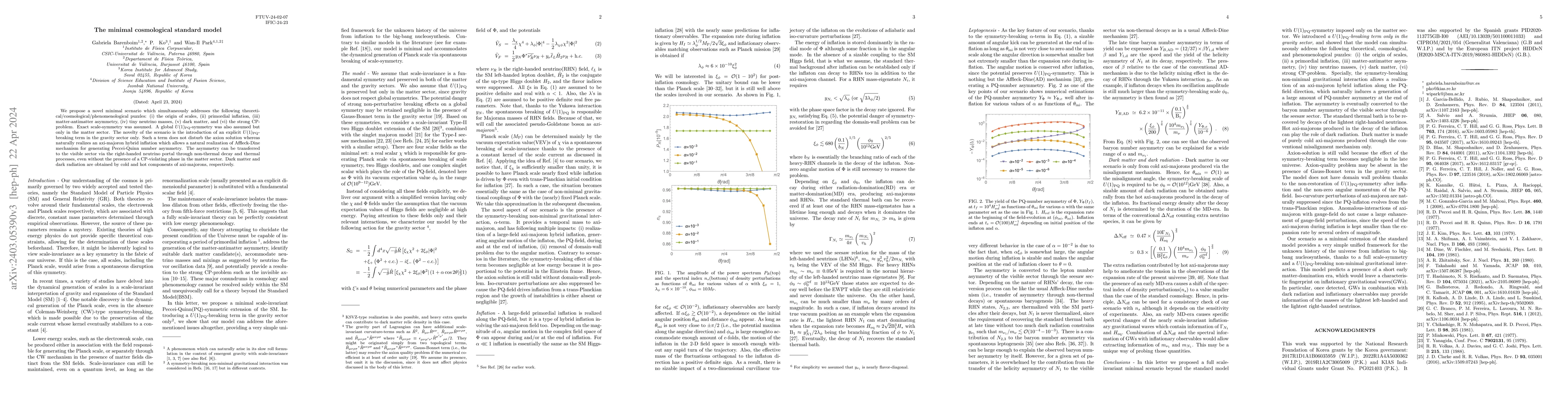 Thumbnail for The minimal cosmological standard model