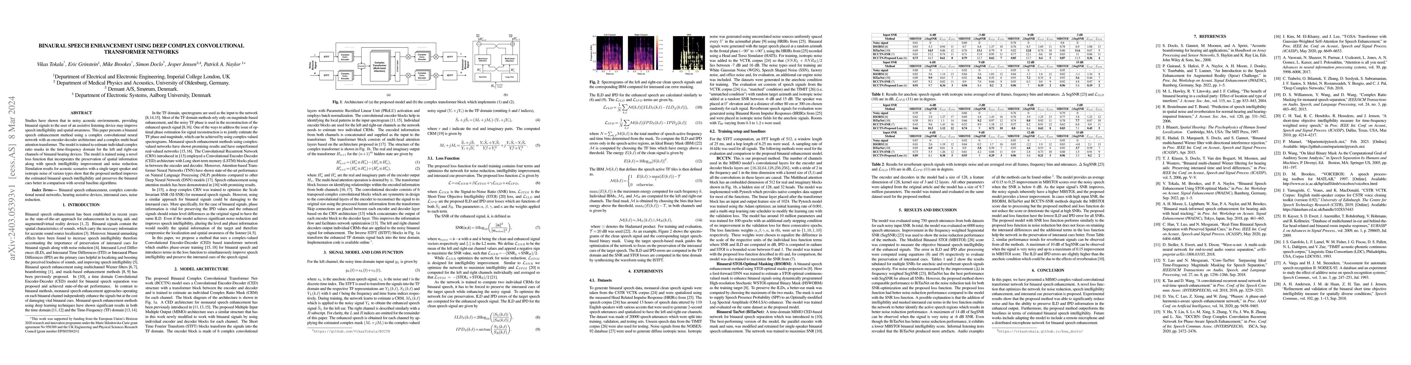 Thumbnail for Binaural Speech Enhancement Using Deep Complex Convolutional Transformer
  Networks