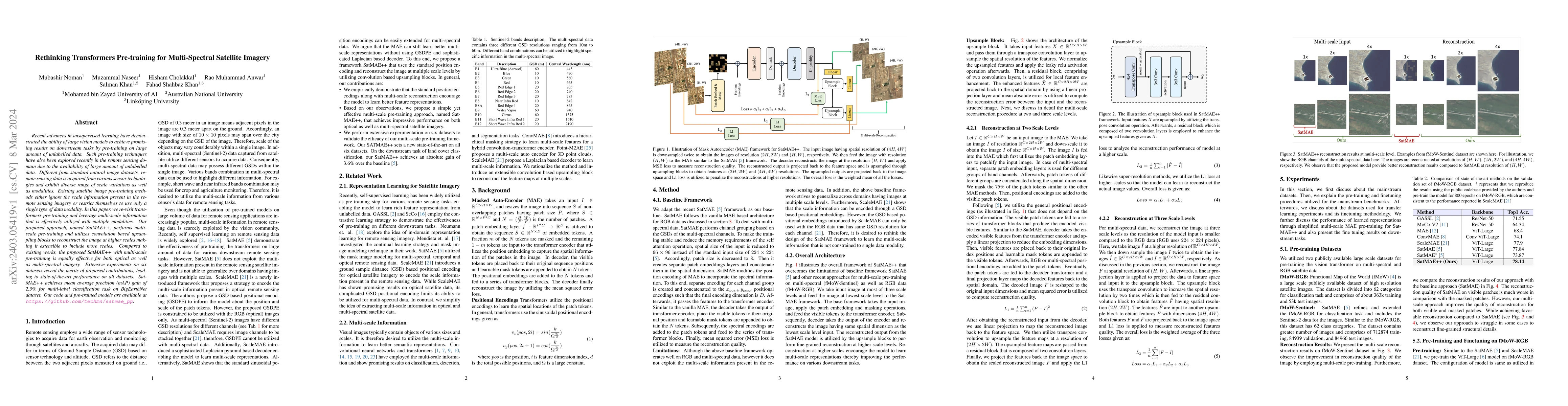 Thumbnail for Rethinking Transformers Pre-training for Multi-Spectral Satellite
  Imagery