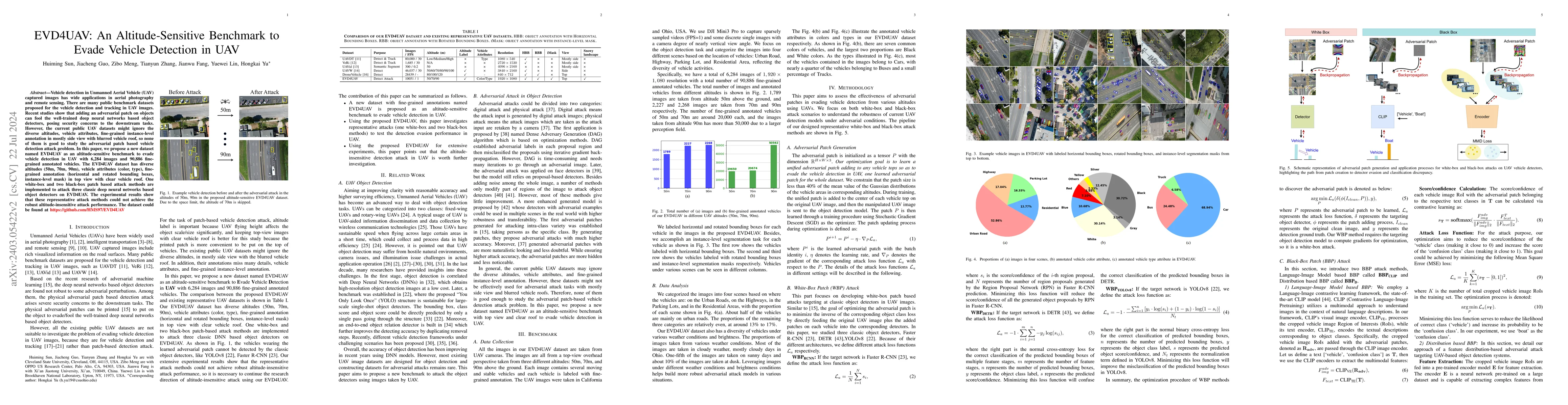 Thumbnail for EVD4UAV: An Altitude-Sensitive Benchmark to Evade Vehicle Detection in
  UAV