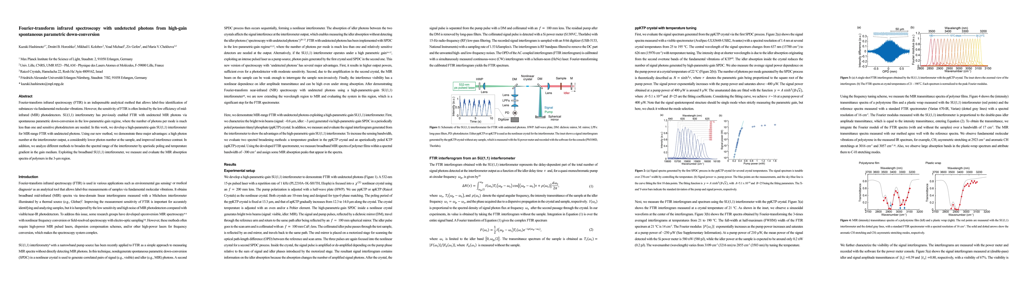 Thumbnail for Fourier-transform infrared spectroscopy with undetected photons from
  high-gain spontaneous parametric down-conversion