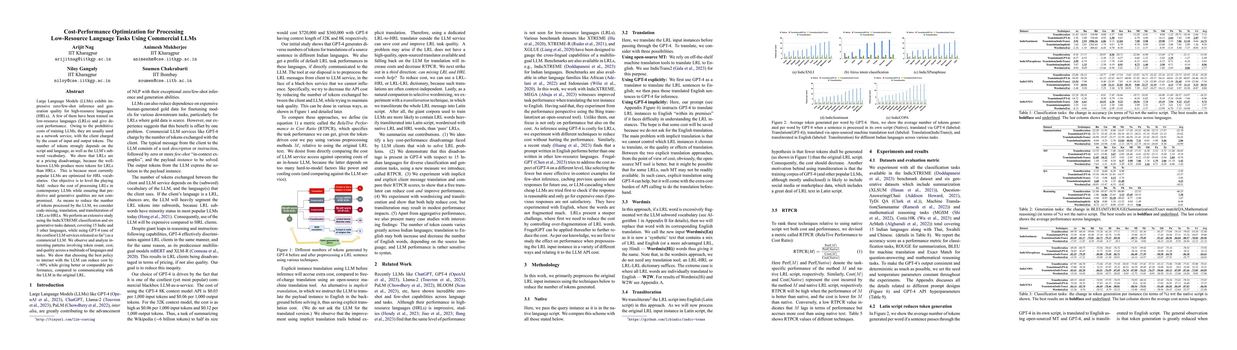 Thumbnail for Cost-Performance Optimization for Processing Low-Resource Language Tasks
  Using Commercial LLMs