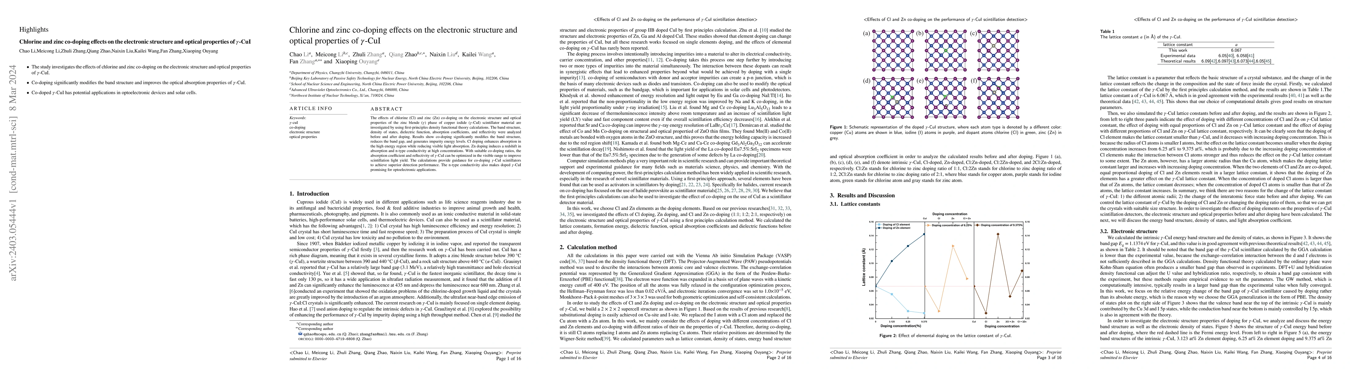 Thumbnail for Chlorine and zinc co-doping effects on the electronic structure and
  optical properties of {\gamma}-CuI