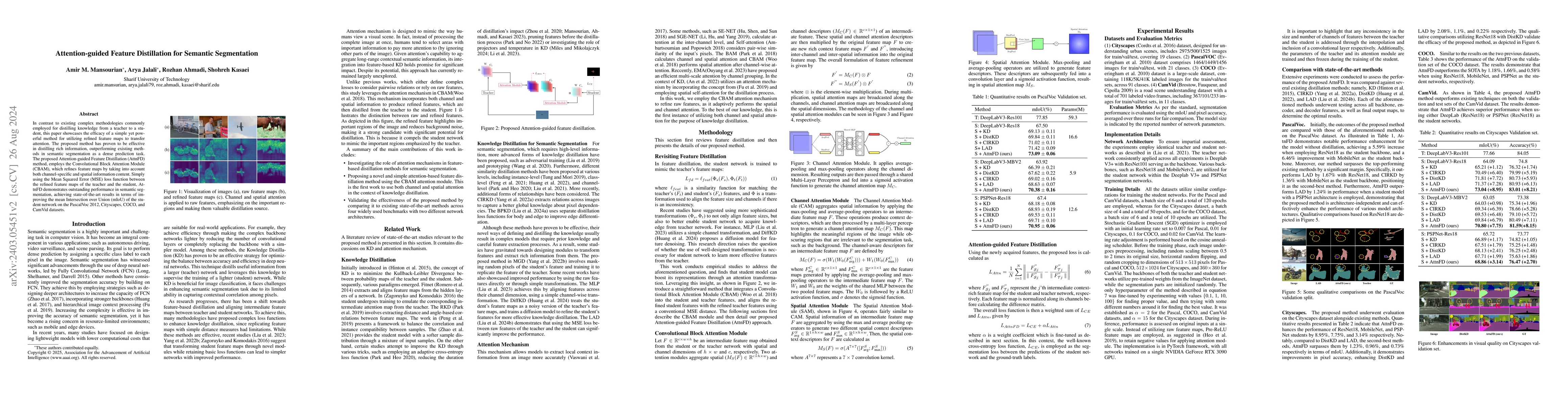 Thumbnail for Attention-guided Feature Distillation for Semantic Segmentation