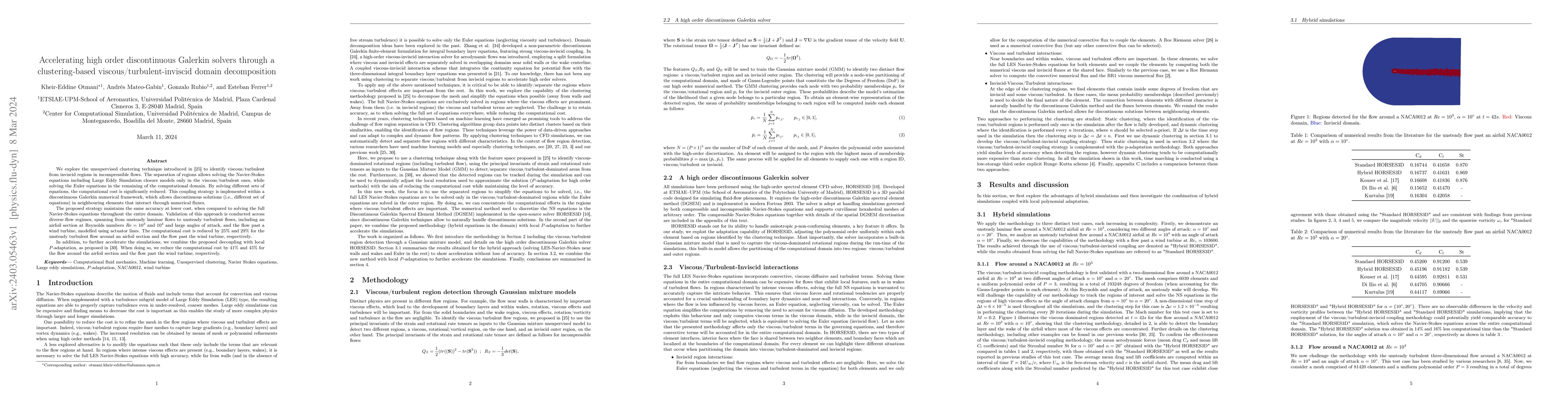 Thumbnail for Accelerating high order discontinuous Galerkin solvers through a
  clustering-based viscous/turbulent-inviscid domain decomposition