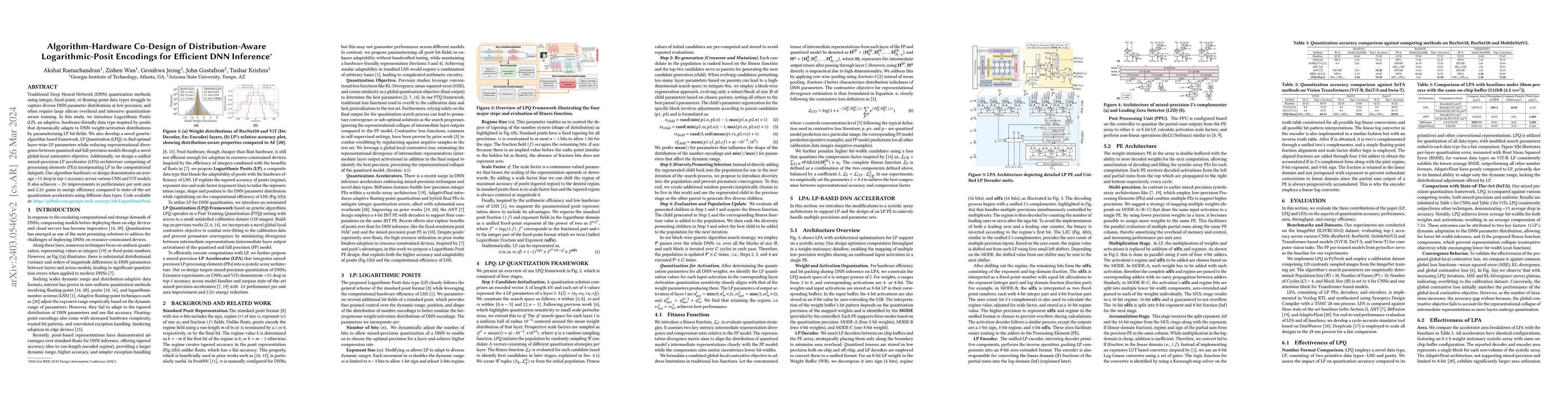 Thumbnail for Algorithm-Hardware Co-Design of Distribution-Aware Logarithmic-Posit
  Encodings for Efficient DNN Inference