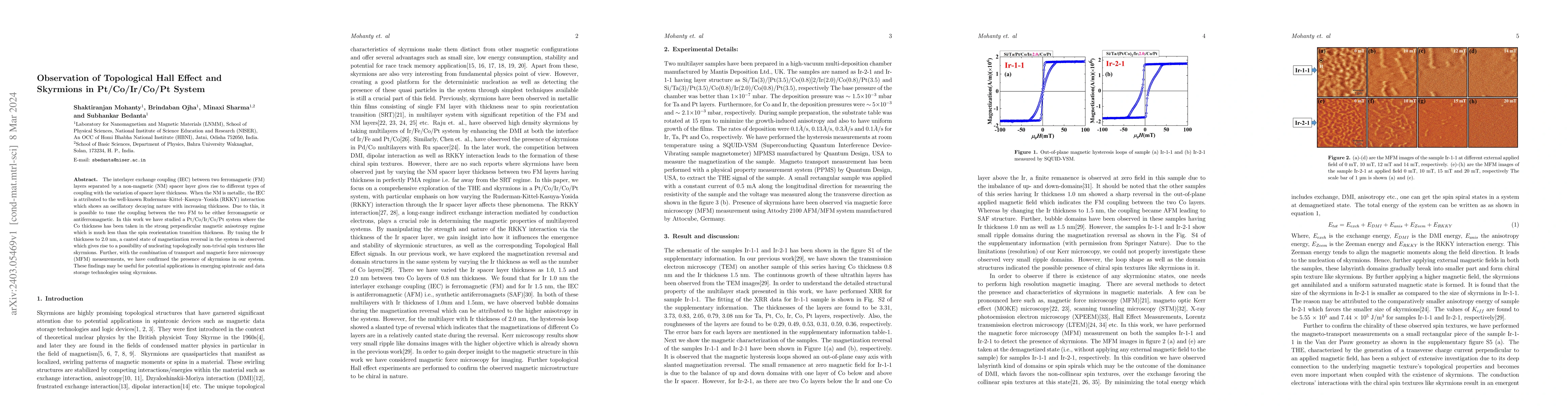 Thumbnail for Observation of Topological Hall Effect and Skyrmions in Pt/Co/Ir/Co/Pt
  System