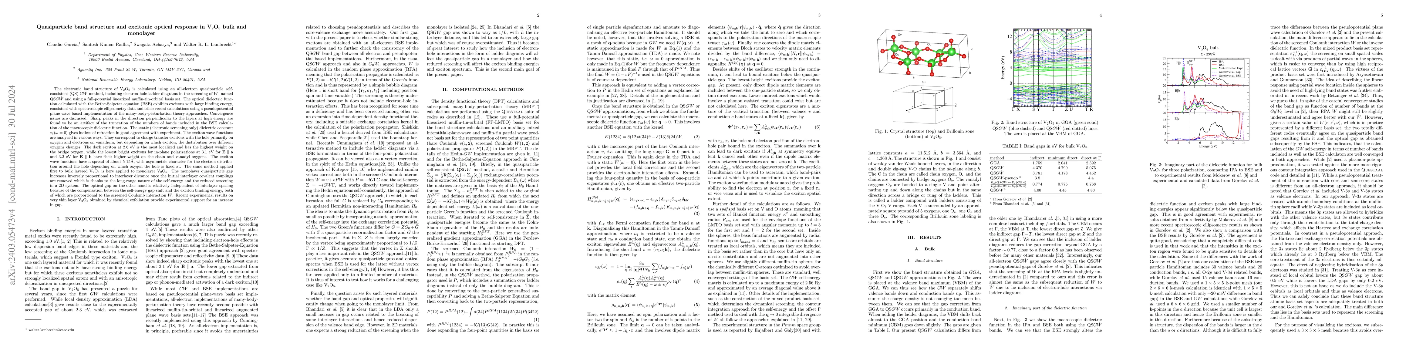 Thumbnail for Quasiparticle band structure and excitonic optical response in V2O5 bulk
  and monolayer