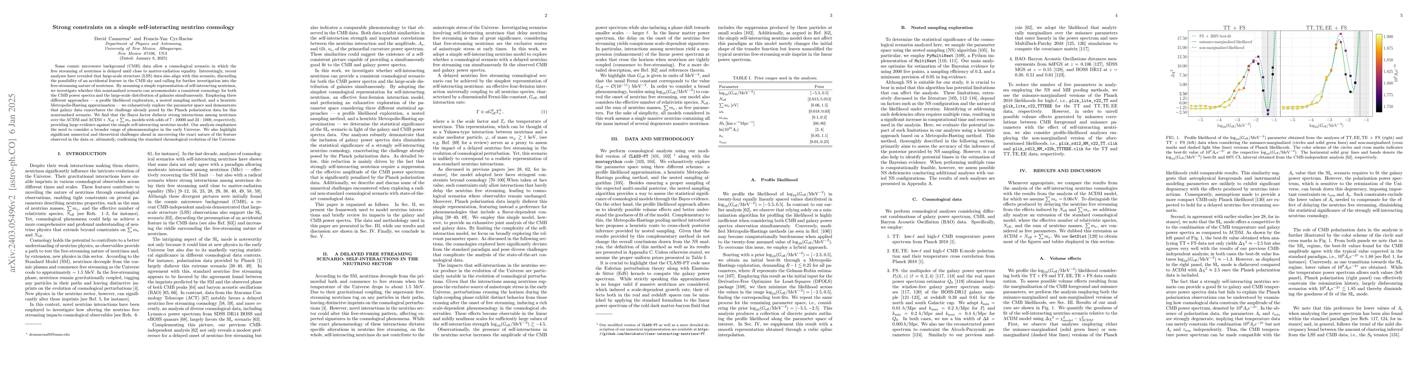 Thumbnail for Absence of concordance in a simple self-interacting neutrino cosmology