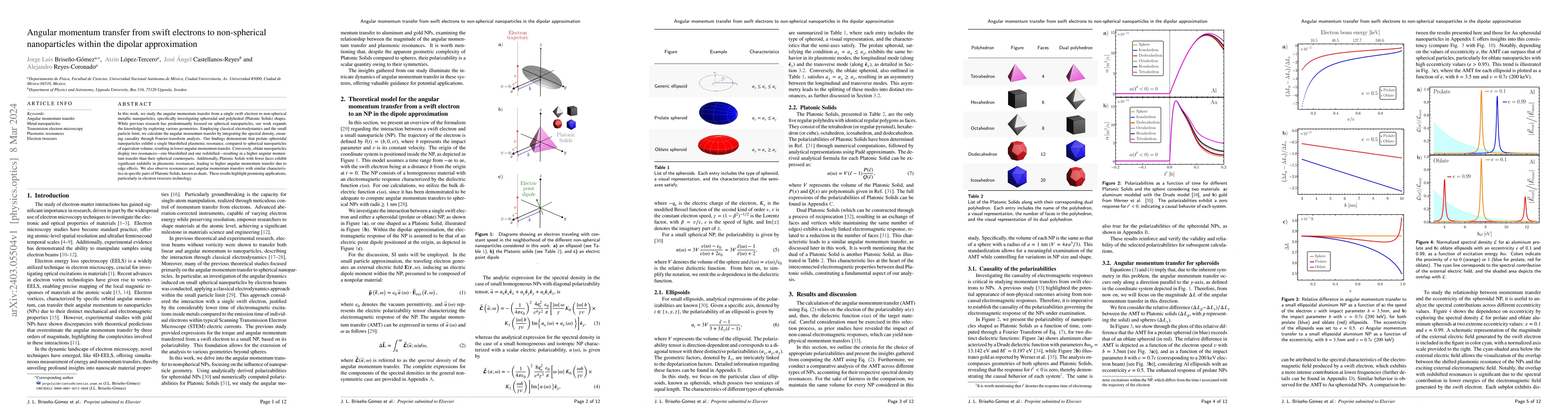 Thumbnail for Angular momentum transfer from swift electrons to non-spherical
  nanoparticles within the dipolar approximation