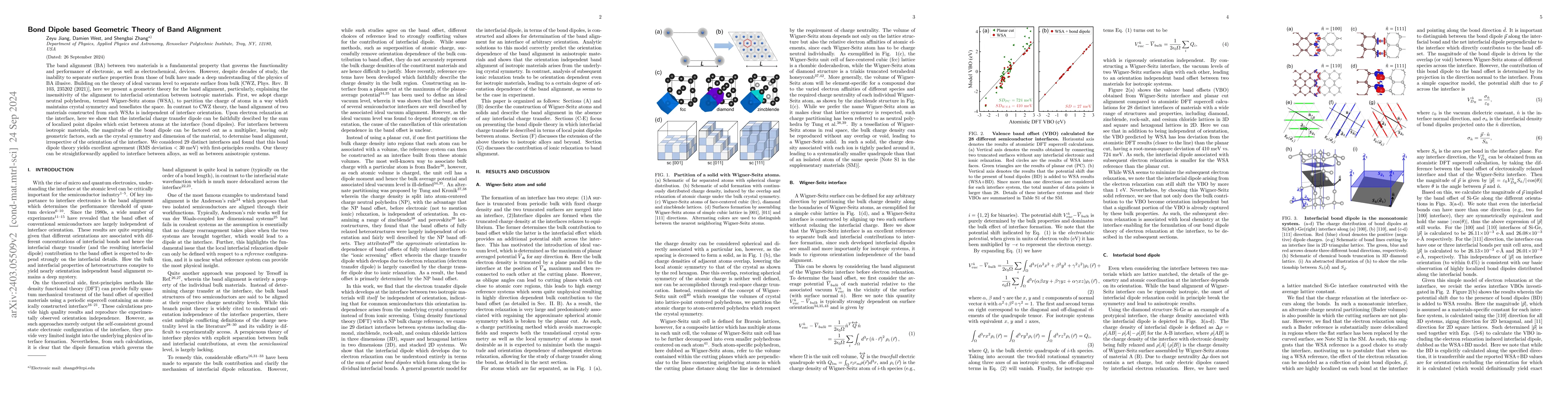 Thumbnail for Bond Dipole Theory of Band Offset