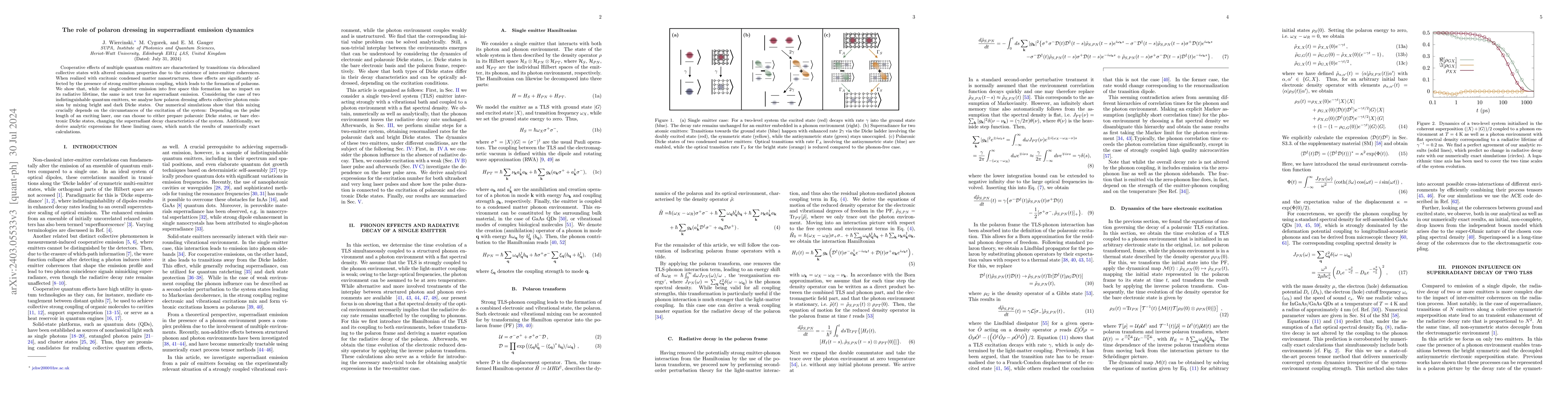 Thumbnail for The role of polaron dressing in superradiant emission dynamics