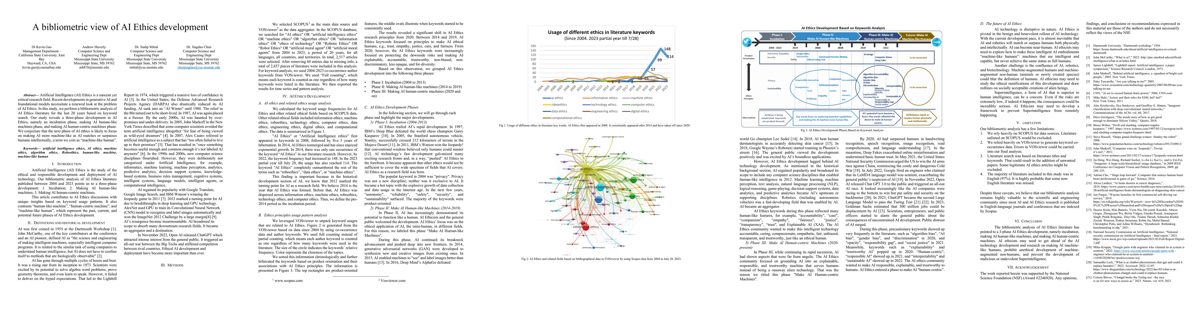 Thumbnail for A Bibliometric View of AI Ethics Development