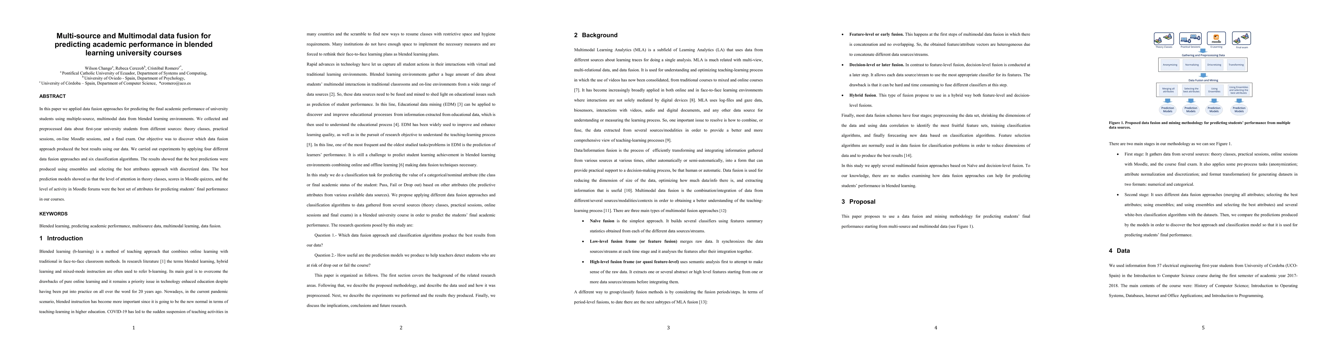 Thumbnail for Multi-source and multimodal data fusion for predicting academic
  performance in blended learning university courses