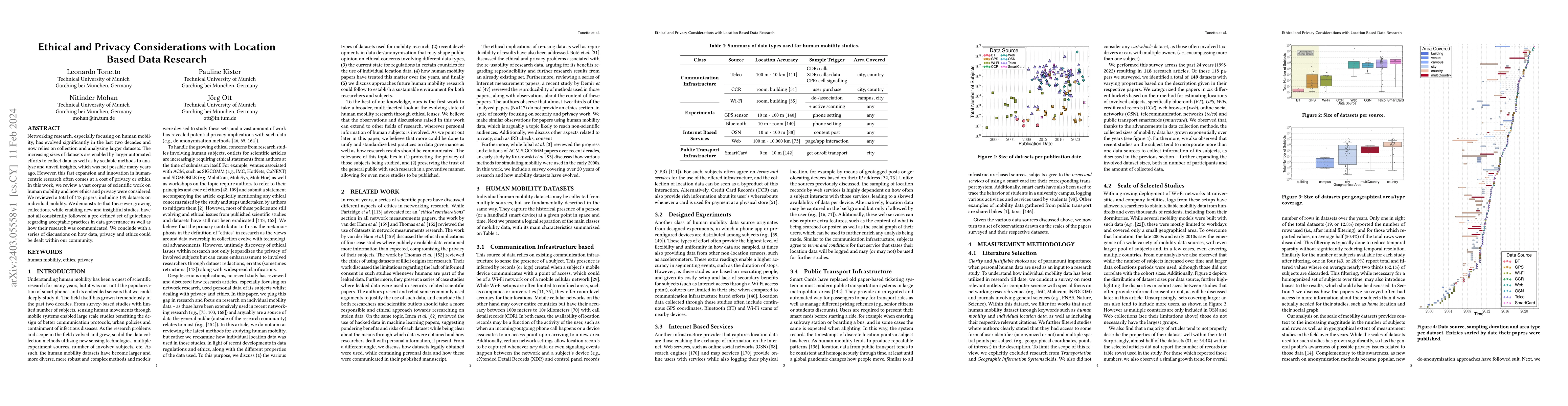 Thumbnail for Ethical and Privacy Considerations with Location Based Data Research