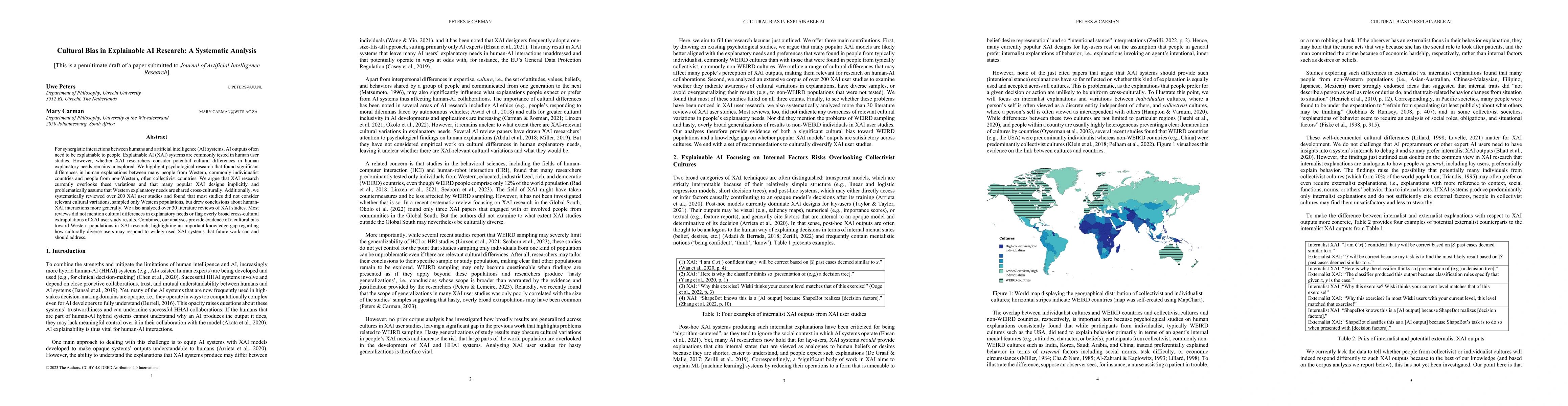 Thumbnail for Cultural Bias in Explainable AI Research: A Systematic Analysis