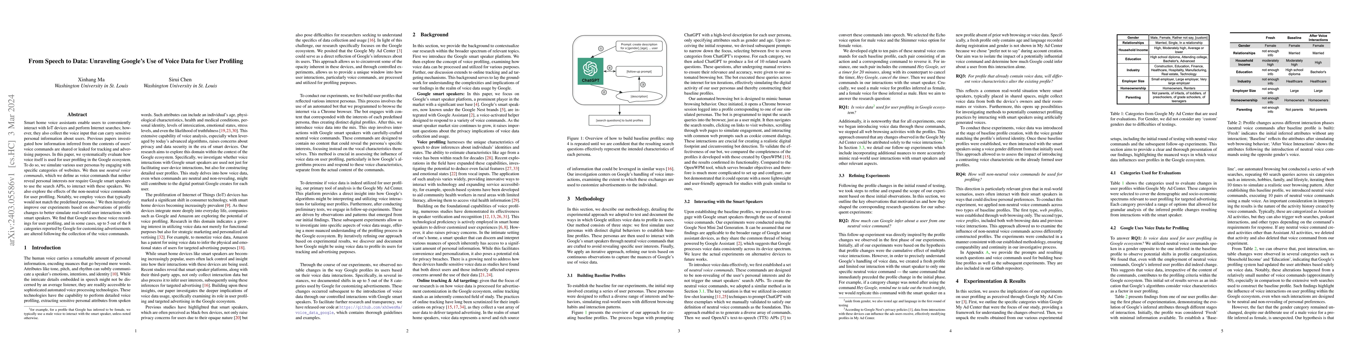 Thumbnail for From Speech to Data: Unraveling Google's Use of Voice Data for User
  Profiling