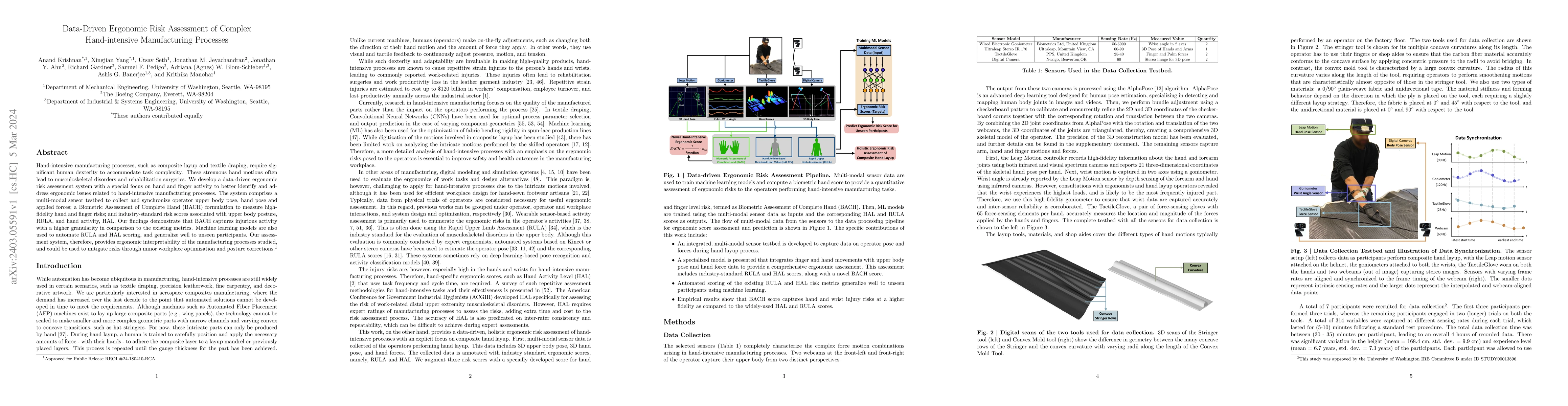 Thumbnail for Data-Driven Ergonomic Risk Assessment of Complex Hand-intensive
  Manufacturing Processes
