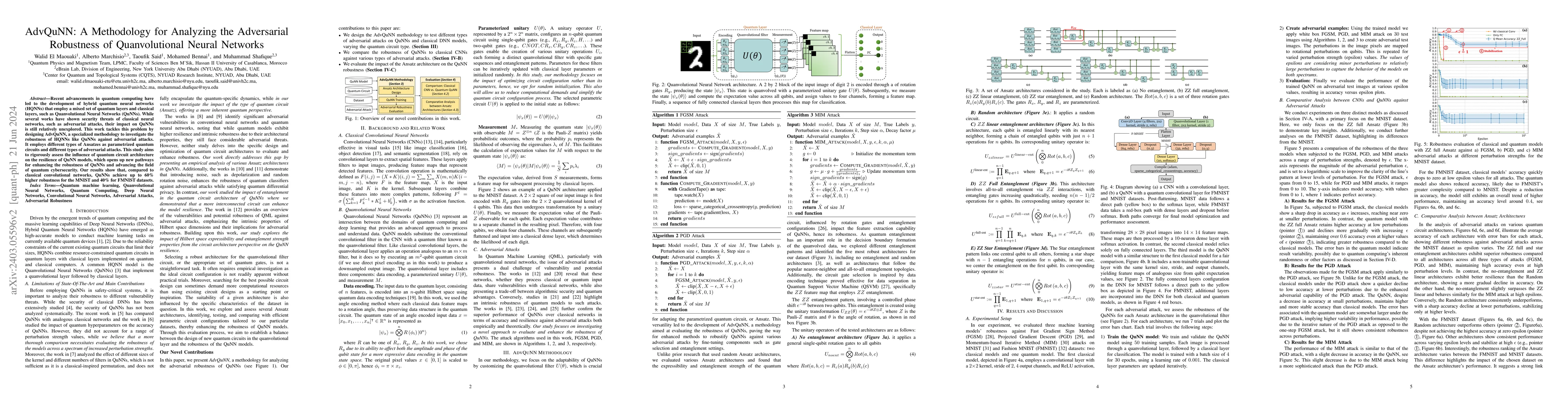 Thumbnail for AdvQuNN: A Methodology for Analyzing the Adversarial Robustness of
  Quanvolutional Neural Networks