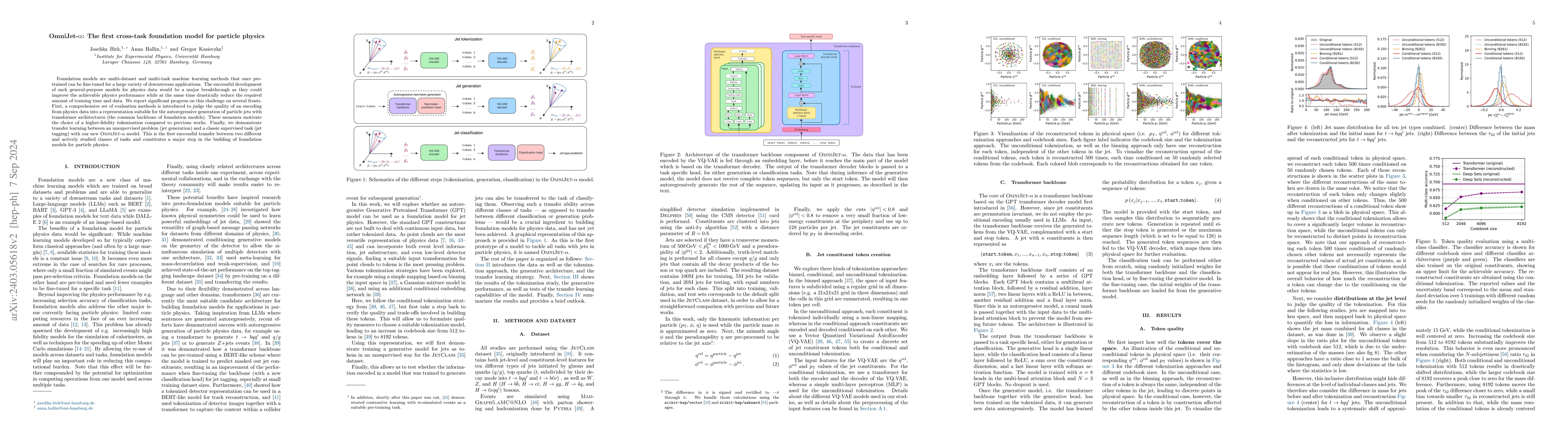 Thumbnail for OmniJet-$\alpha$: The first cross-task foundation model for particle
  physics