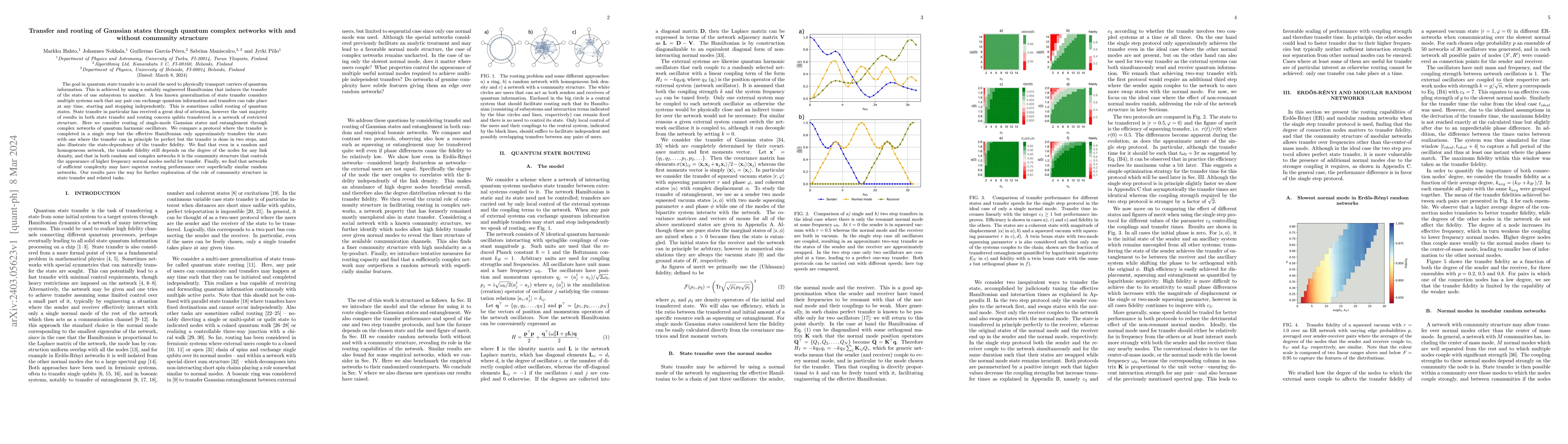 Thumbnail for Transfer and routing of Gaussian states through quantum complex networks
  with and without community structure