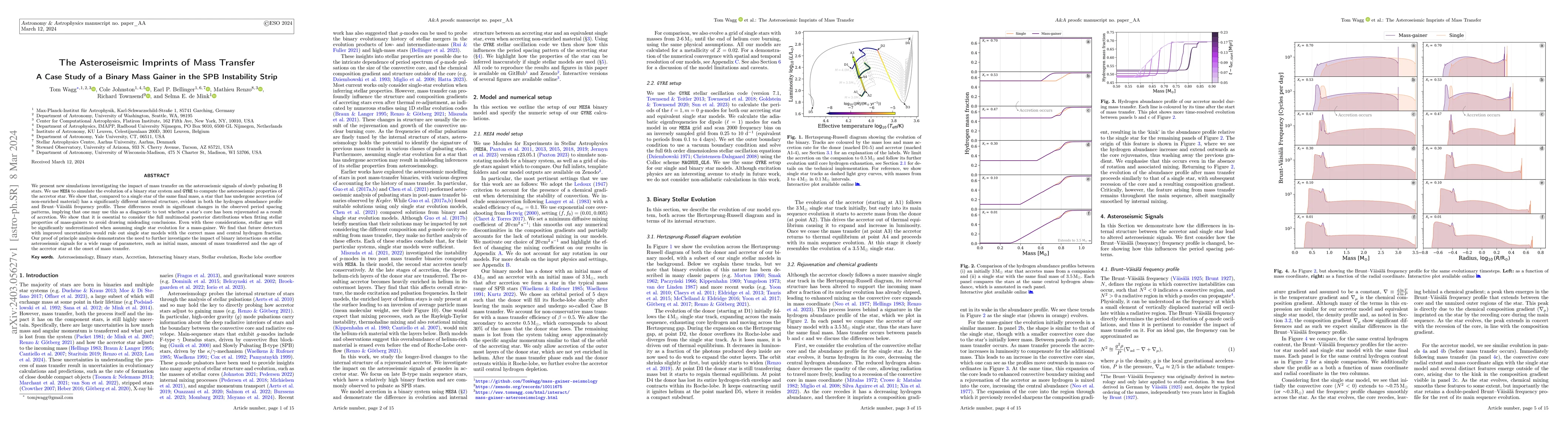 Thumbnail for The Asteroseismic Imprints of Mass Transfer: A Case Study of a Binary
  Mass Gainer in the SPB Instability Strip