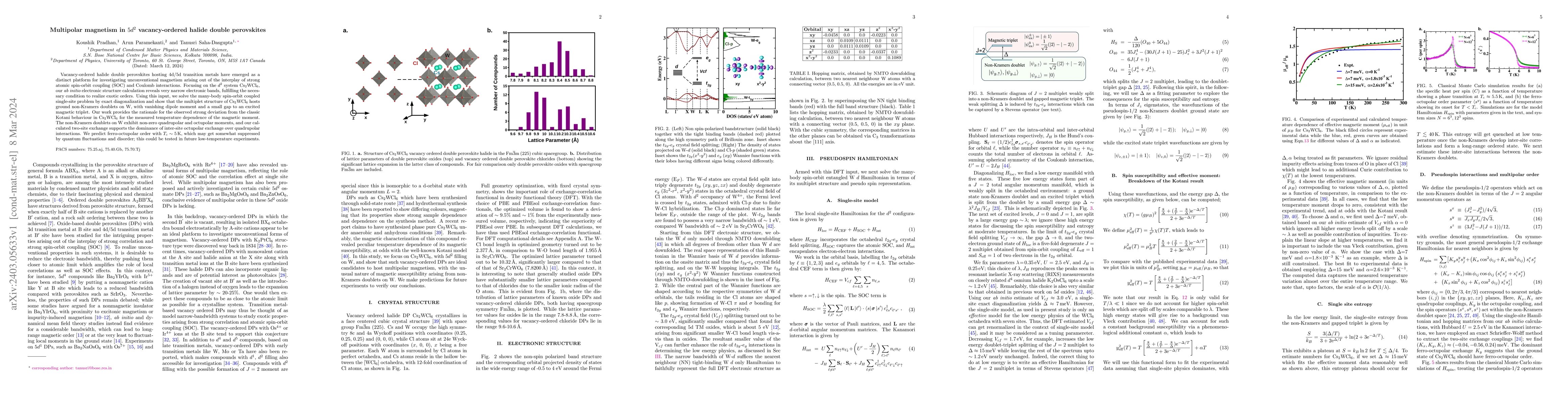 Thumbnail for Multipolar magnetism in $5d^2$ vacancy-ordered halide double perovskites